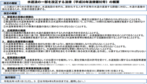 表1：改正水道法の概要