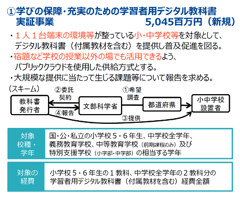 【図1】学びの保障・充実のための学習者用デジタル教科書実証事業