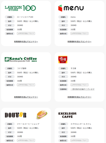 【図4】ギガがもらえるお店・サービス(例)
