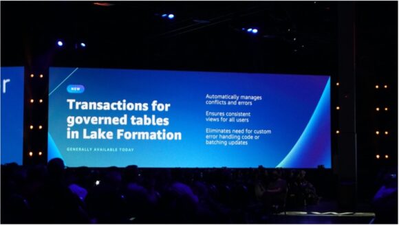 【写真10】Transactions for governed tables in Lake formation