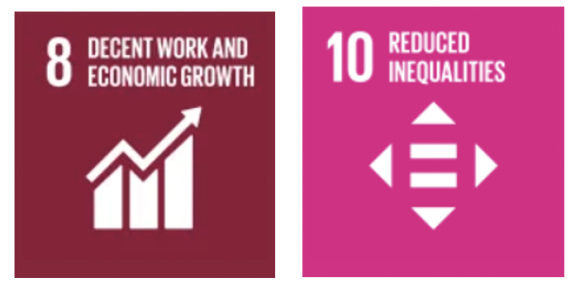 【図1】国連「Sustainable Development Goals」のうち、障がい者雇用に関連する目標