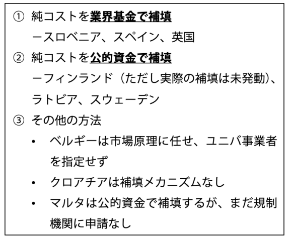 【表3】EUのBBユニバ先行国のコスト補填方法