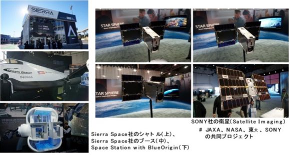 【写真12】展示会場での主なSpace Tech