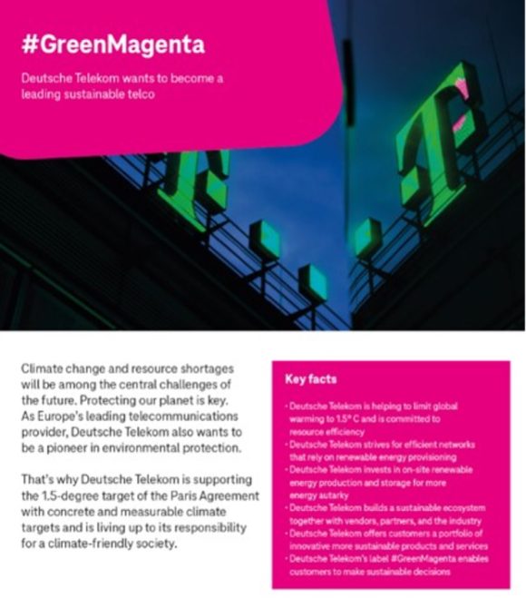 【図9】GreenMagenta