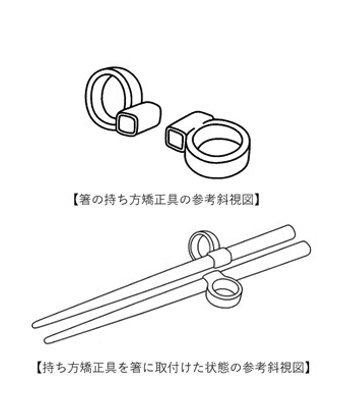 【図3】箸の持ち方矯正具