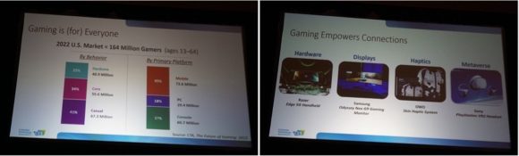 【写真10】ゲーム人口の現状(左)とCES 2023におけるゲーム業界の注目サービス(右)