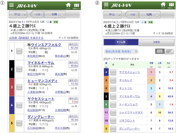 （出典：①～③「JRA-VAN TRY」のサイト（https://try.jra-van.jp）、④筆者の馬券購入画面を撮影）