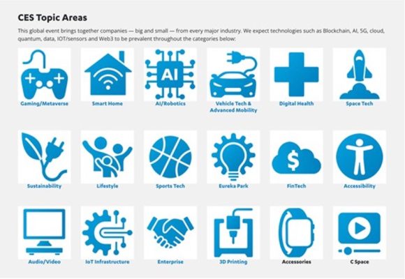 【図3】CES 2023における出展内容（出典: CTA社）