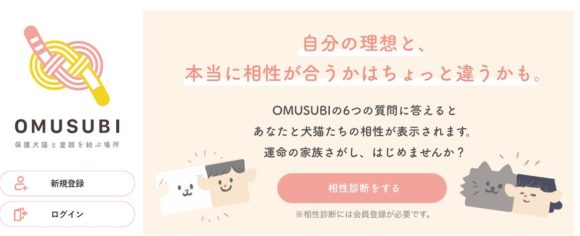 【図7】OMUSUBI 保護犬と里親を結ぶ場所