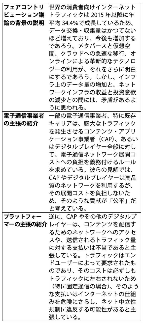 【表2】ECの諮問文書におけるフェアコントリビューションの説明