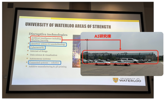 【写真3】Waterloo大学の強みと巨大なAI研究棟