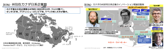 【図1】日本企業の進出状況と提携先