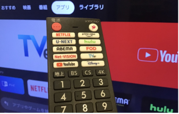 テレビの画面とリモコンのボタンはこんな感じです。