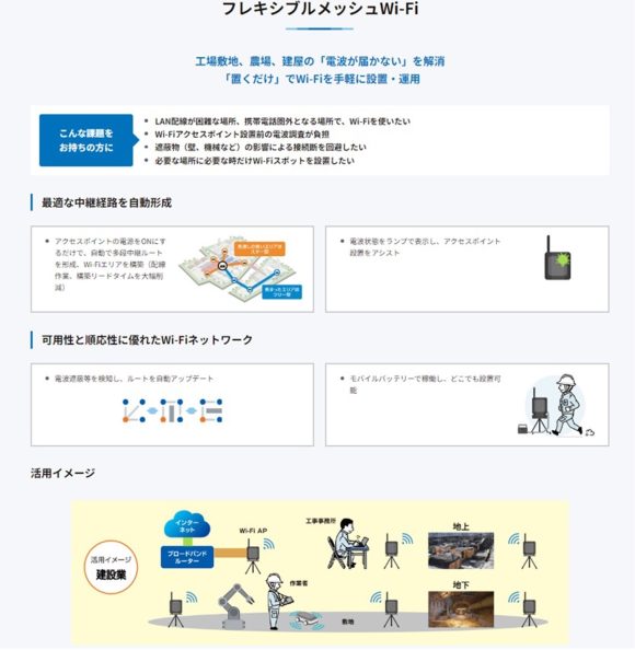 【図4】フレキシブルメッシュWi-Fi