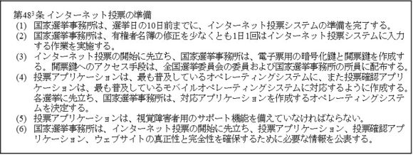 【表3】エストニア国会選挙法第483 条