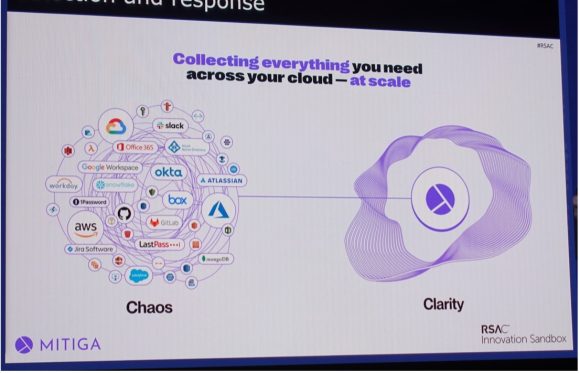 拡張性があるSecOpsを実現するMitiga社のサービスコンセプト