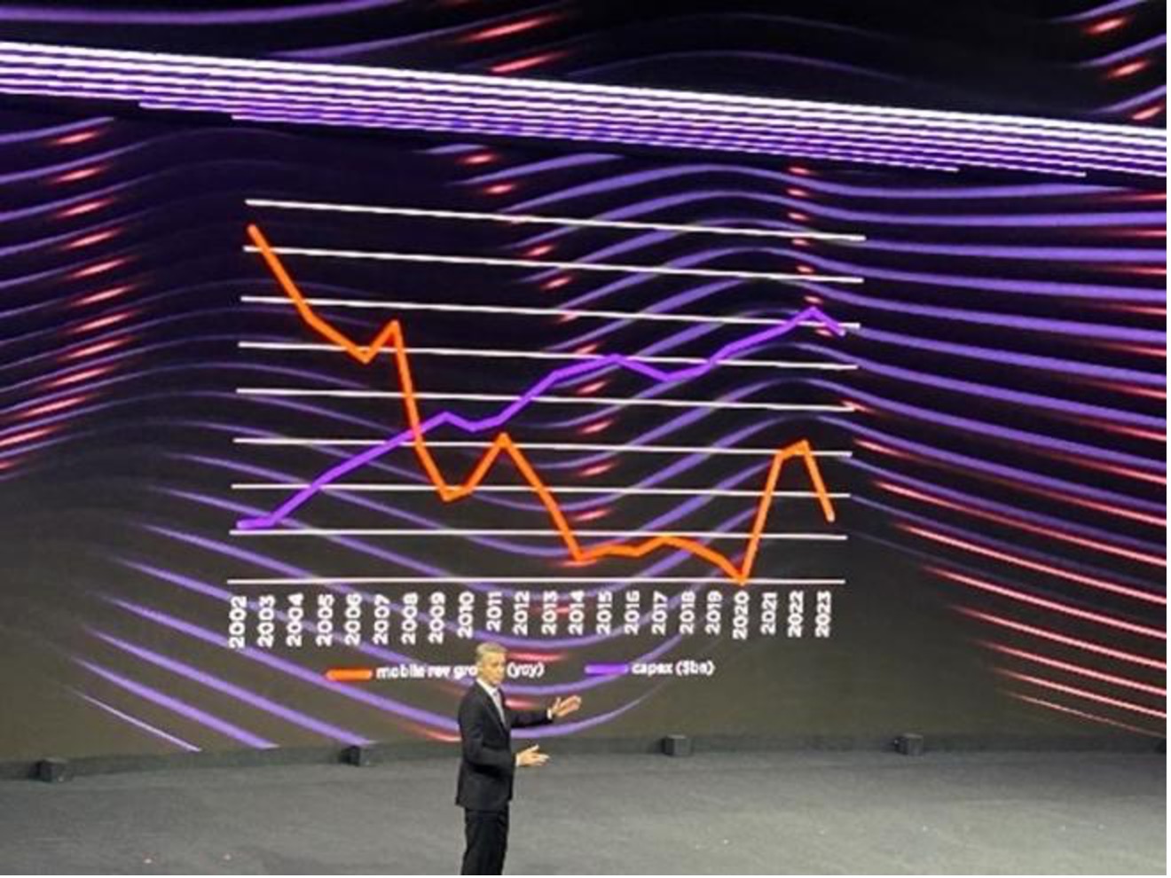 通信事業者の新たな収益源となるか ～ネットワークAPI開放の取り組みと今後～ | InfoComニューズレター