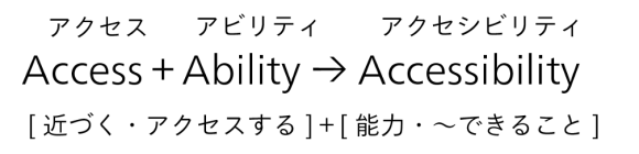 【図1】アクセシビリティとは