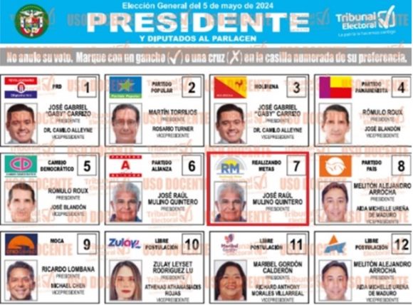 【図1】本来の大統領候補者の掲載順序。今回、インターネット投票の画面では、この7の枠が9の場所に配置され、7のところには8の候補者が掲載される事象が発生した<br />
(出典:パナマ選挙裁判所発表資料)