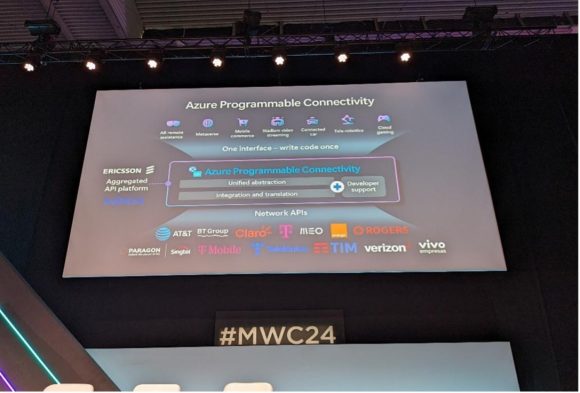 【写真3】Microsoft Azure が導入を進めるAPCの概念図