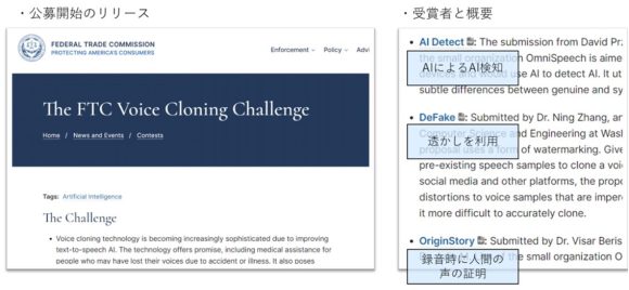 【図5】米FTCによる「音声クローンチャレンジ」