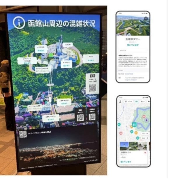 【図4】JR函館駅の混雑情報表示用サイネージ
